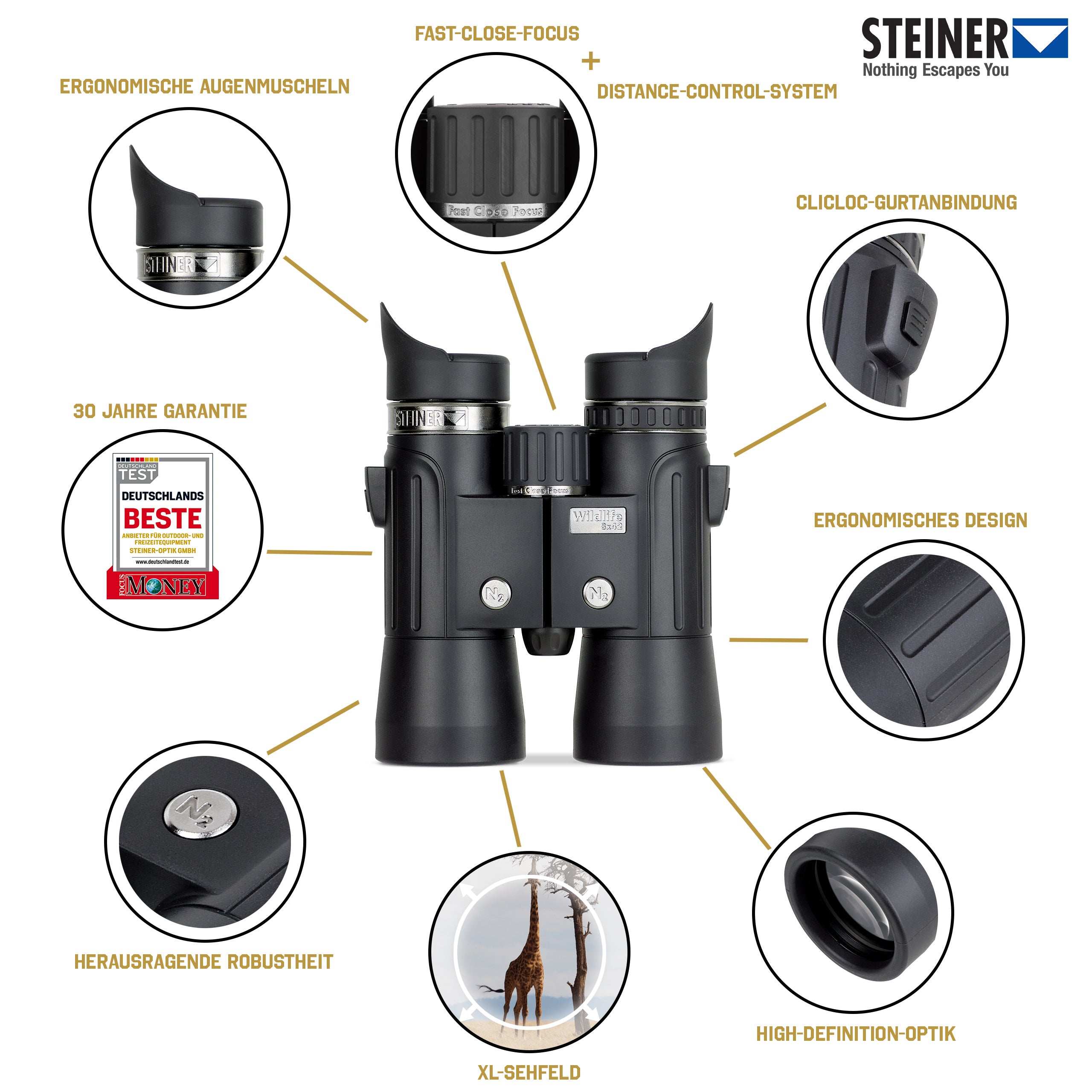 prismáticos Steiner Wildlife 8X42 