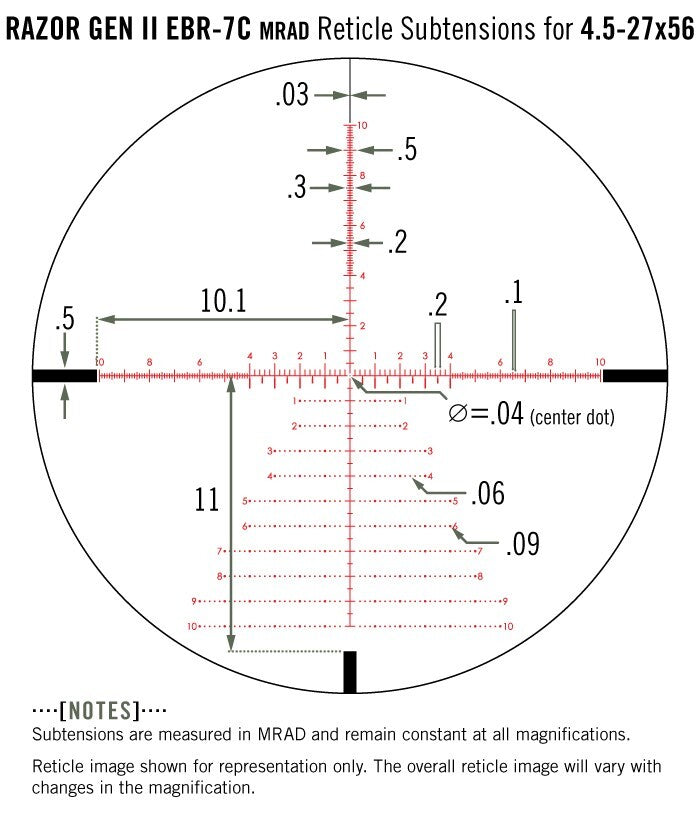 Telescopio Vortex Optics Razor 4.5-27x56 Gen II 