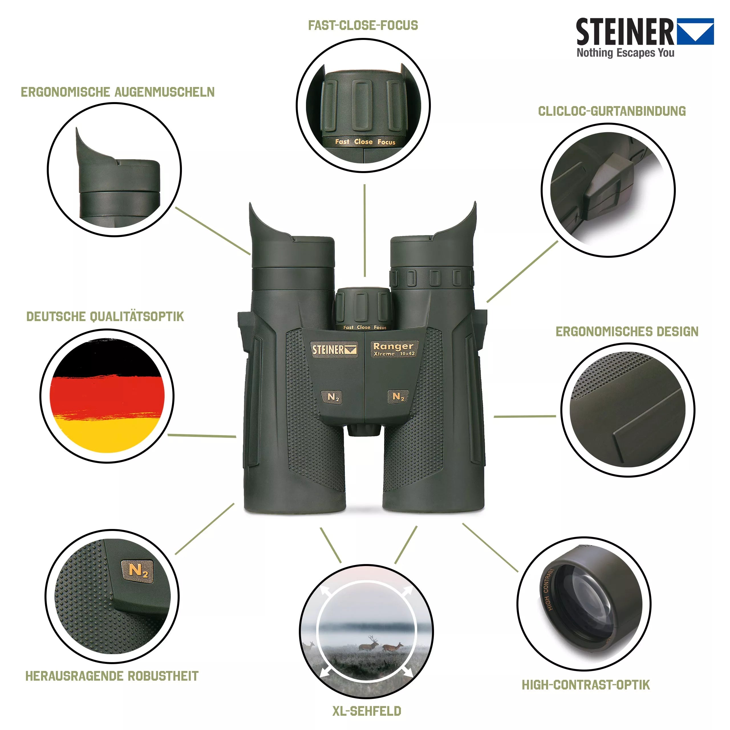 prismáticos Steiner Ranger Xtreme 10x42 